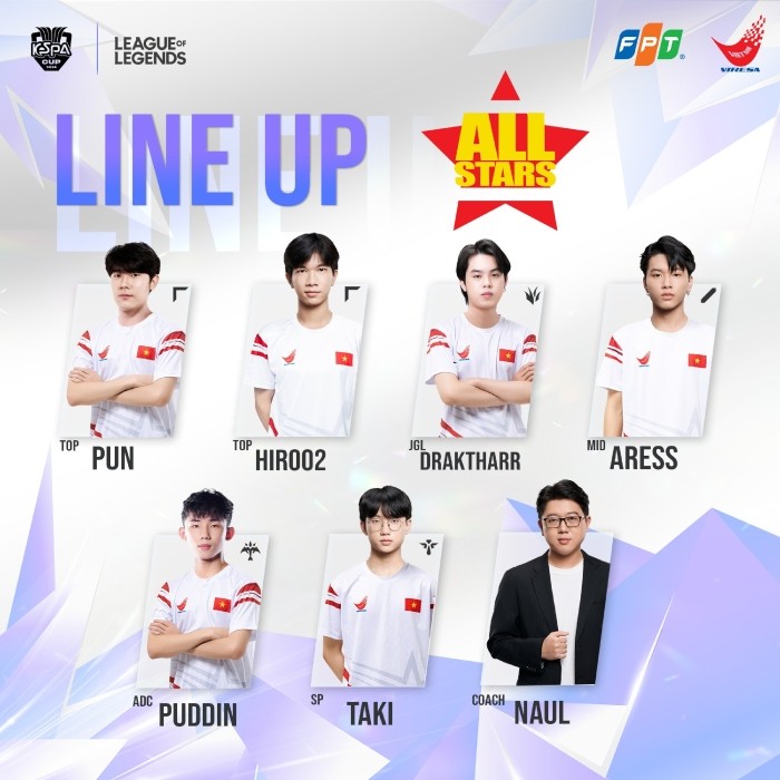 ae88 vin All Stars sẽ đại diện Liên Minh Huyền Thoại Việt Nam tham dự KeSPA Cup 2024 post thumbnail image